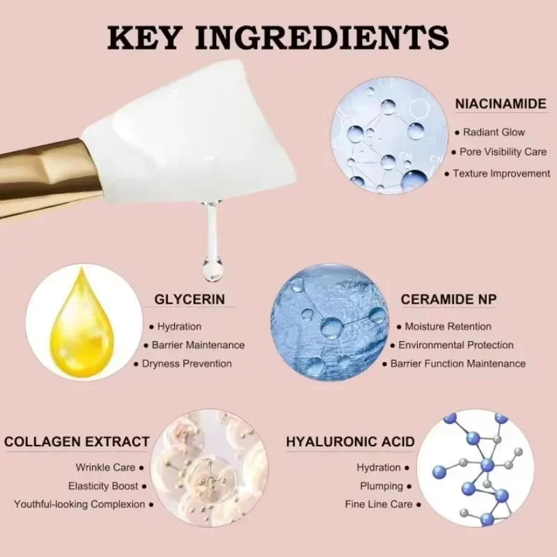 Collagen Peel Off Mask Deeply Hydrating Moisturizing Night Wrapping Mask Elasticity Firming Skin Rejuvenation Peel Facial Mask