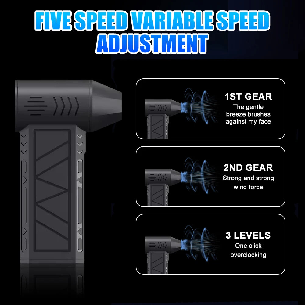 130000 RPM  Fan Electric Air Blower Brushless Motor High-Speed Violent Fan 52m/s Overheat Protection 4000mAh Battery