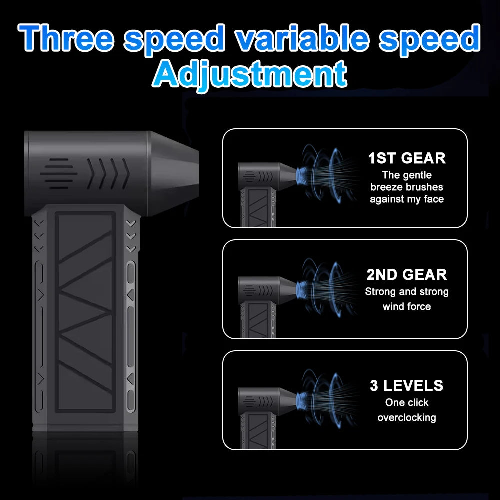 130000 RPM  Fan Electric Air Blower Brushless Motor High-Speed Violent Fan 52m/s Overheat Protection 4000mAh Battery